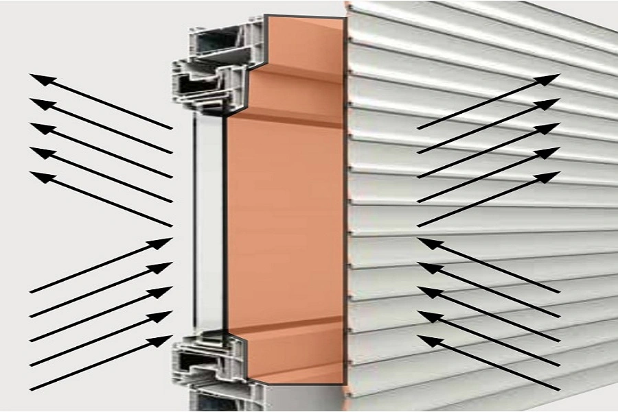 Stilstaande lucht tussen raam en rolluik Veldman Screens