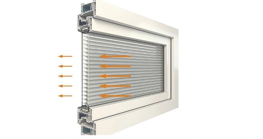 Zonwering tussen de ramen